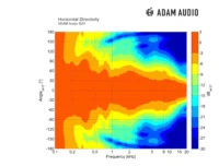 Adam S3V - Imagen 5