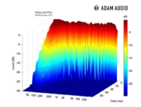 Adam S3V - Imagen 3