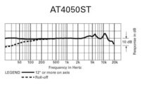 Audio-Technica At4050St - Imagen 2