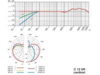 AKG C12 VR - Imagen 4