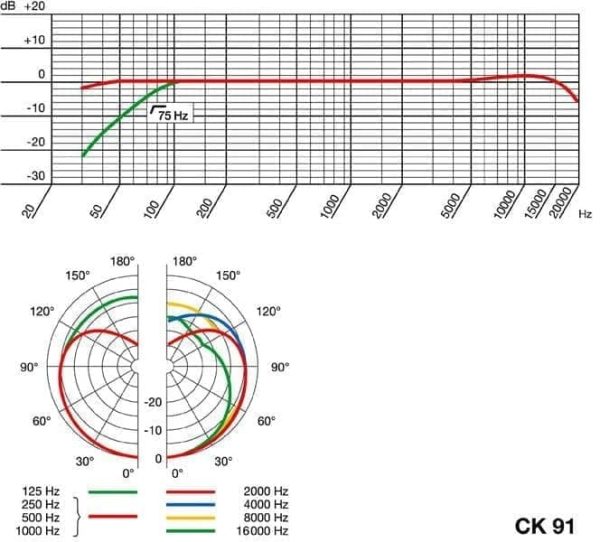 AKG CK91 - Imagen 4
