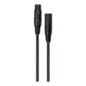 XLR macho / XLR hembra 15M