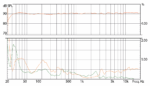 Eve Audio Sc3070 L Izquierdo - Imagen 3