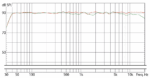 Eve Audio Sc3070 L Izquierdo - Imagen 4