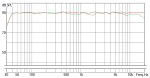 Eve Audio Sc3070 R Derecho - Imagen 4
