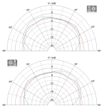 Eve Audio Sc3070 R Derecho - Imagen 2