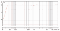 Eve Audio Sc4070 - Imagen 5