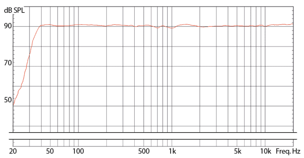 Eve Audio Sc4070 - Imagen 5