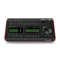 Focusrite Rednet R1