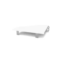 Adaptador Lateral para Rack Glorious Blanco de Reloop
