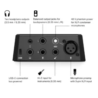 LEWITT CONNECT 2 Interfaz de Audio - Imagen 9