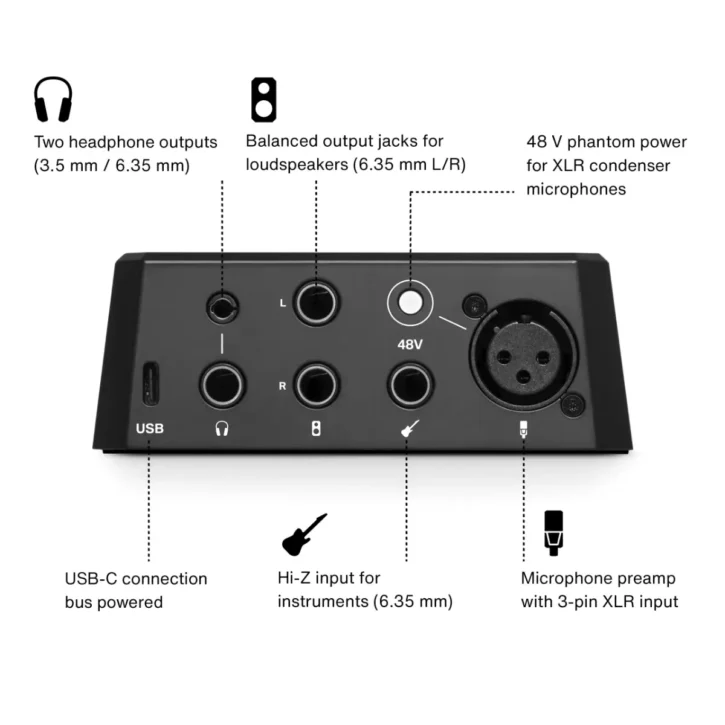LEWITT CONNECT 2 Interfaz de Audio - Imagen 9