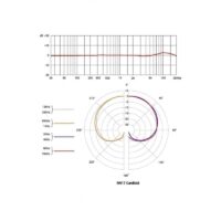 Se Electronics Rn17 - Imagen 2