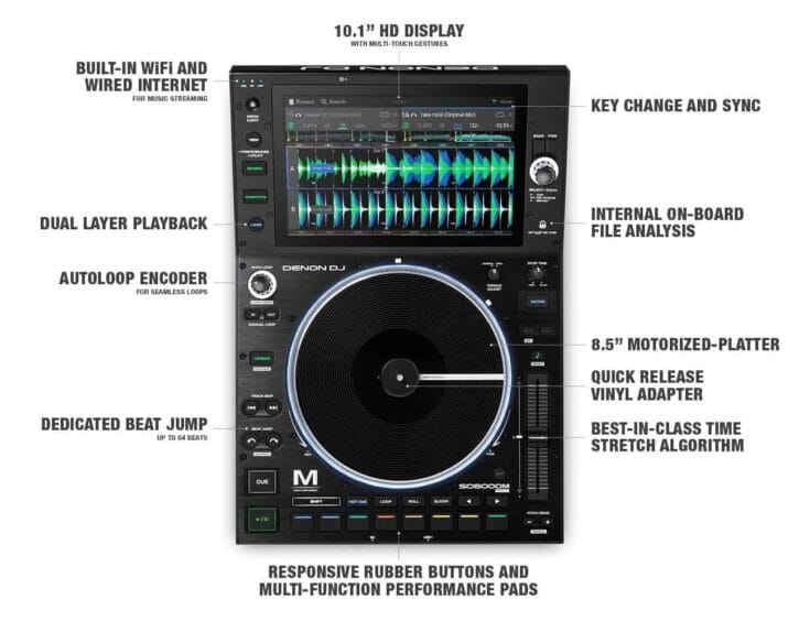 DENON DJ SC6000M - Última Pareja - - Imagen 5