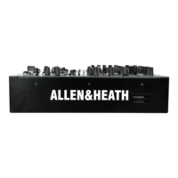 Xone 92 Mk2 - Allen And Heath - Imagen 4