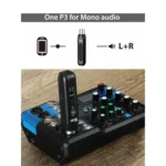 XVIVE P3 Receptor Bluetooth XLR - Imagen 4