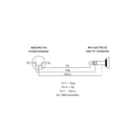 Cable MIDI 5 pin - Minijack tipo B - Imagen 3