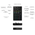 SoundSwitch Control One — imagen 14
