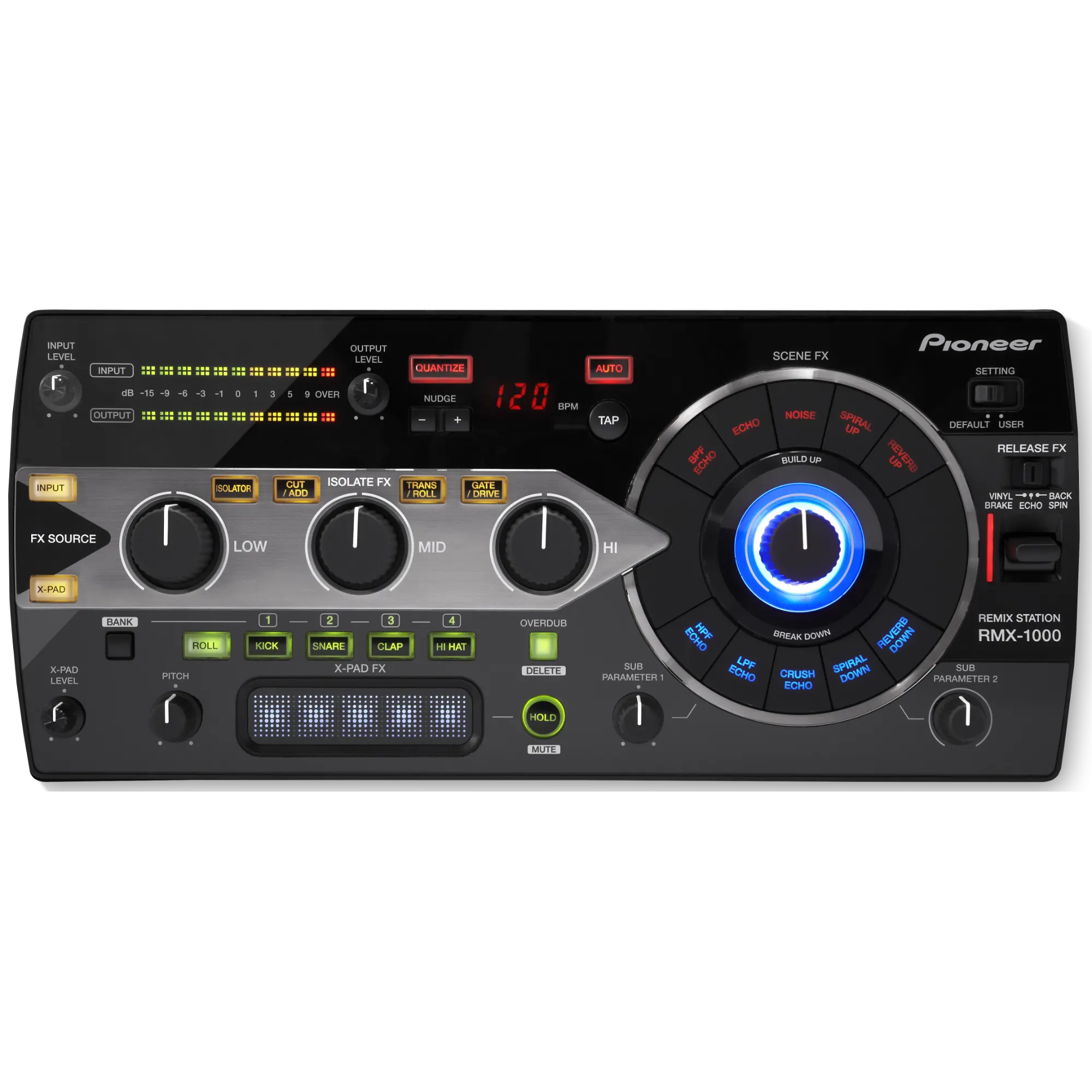 Pioneer DJ RMX-1000